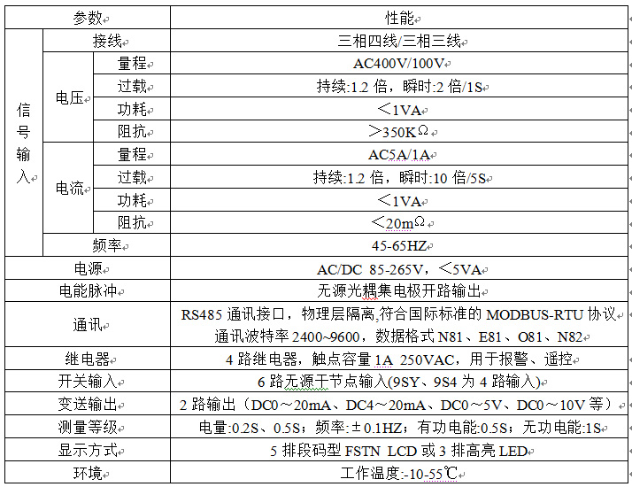 三相电量仪,机房配电监控