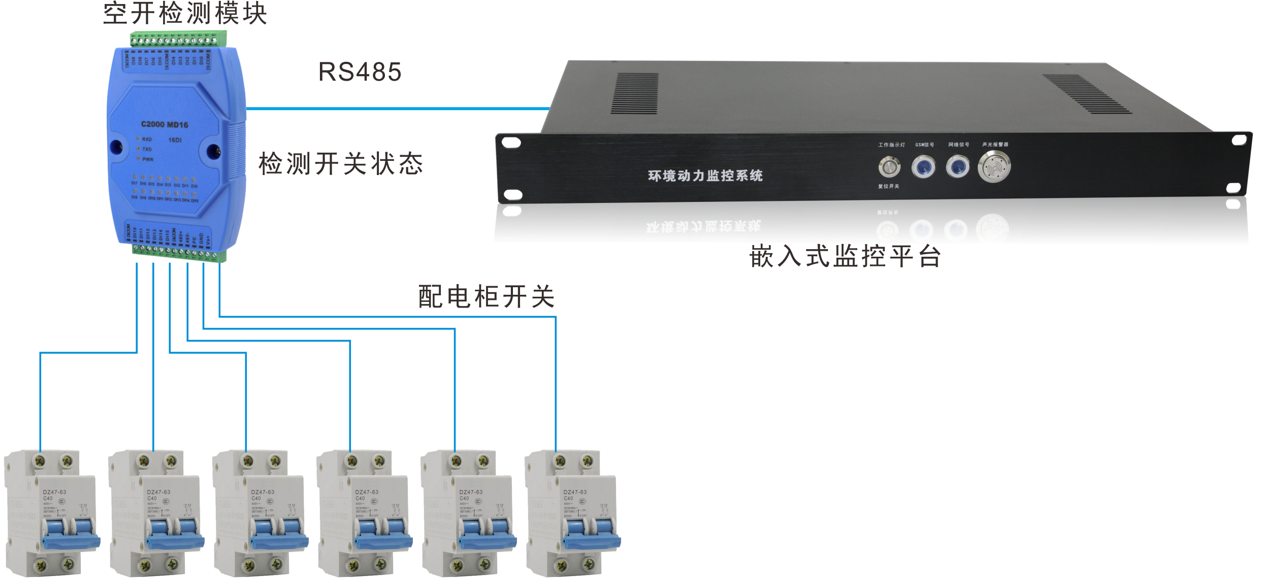 SP2208空开检测仪/八路开关量接口，空开检测仪