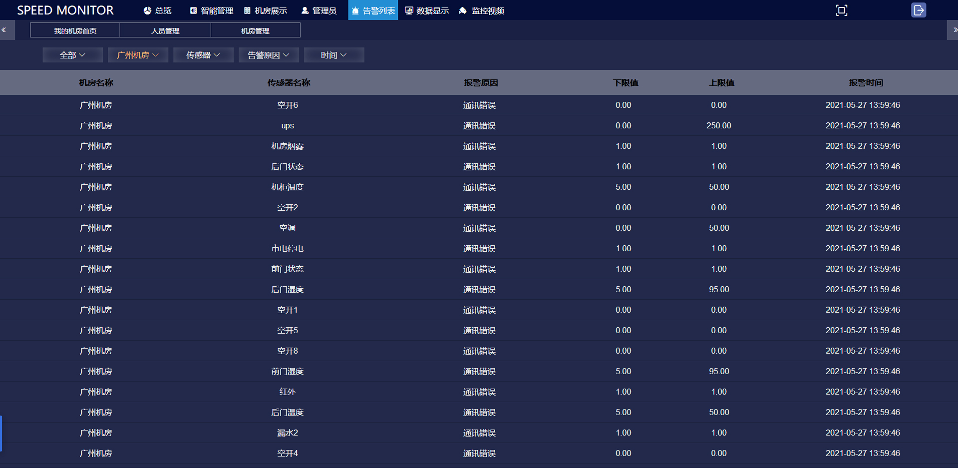 机房环境监控短信报警系统，机房环境监控系统