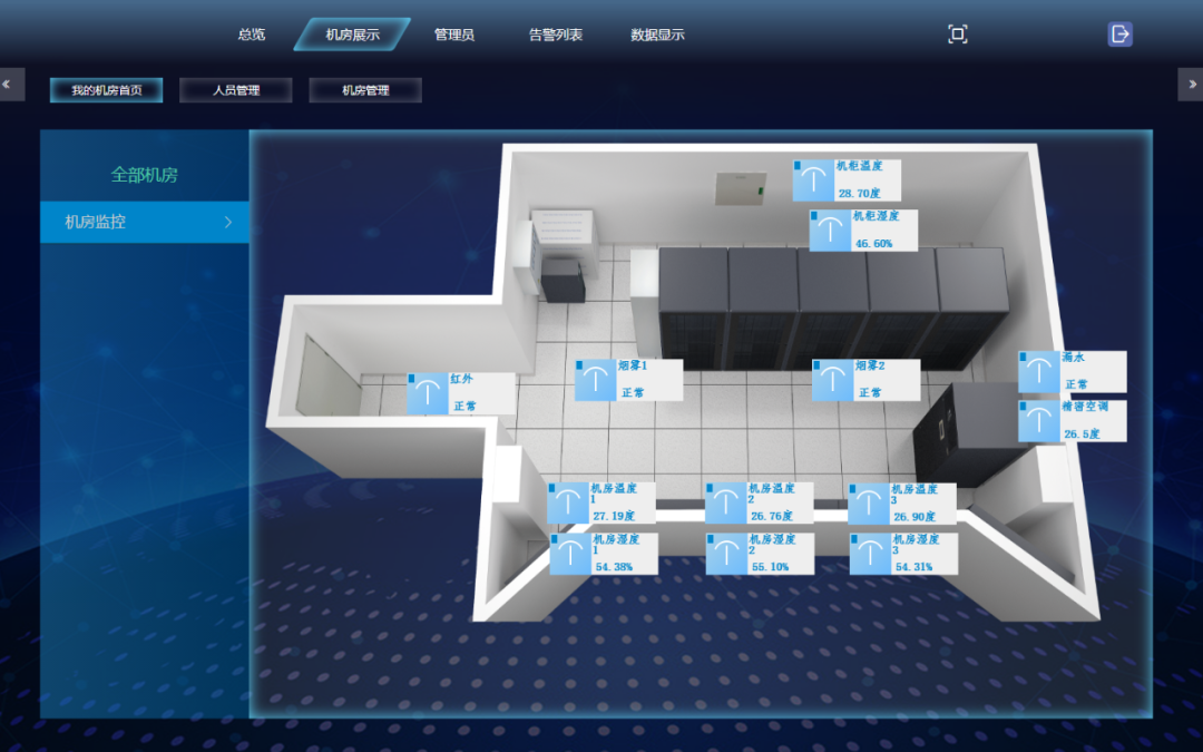 广州斯必得项目案例:202