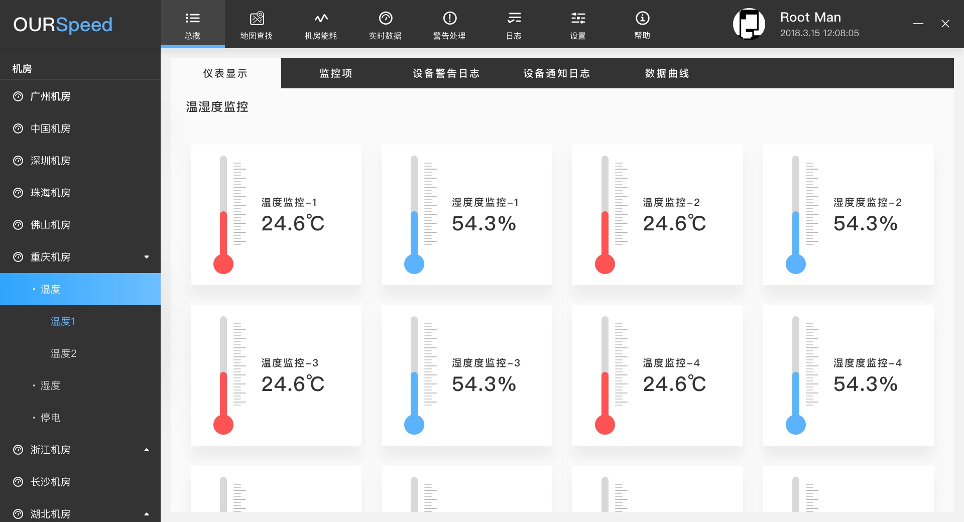 案例:某中心<font color='red'>机房</font>对温湿度